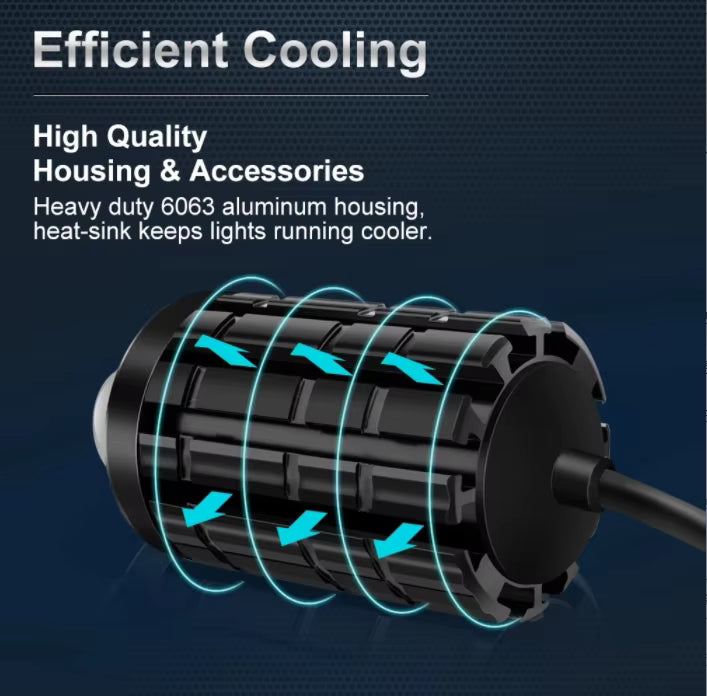 2 PCS Mini Driving Light for Motorcycles, Cars, Jeeps - Spot Light LED Bike Light, Night Vision Projector Lense, Turtle Lights, Fog Light Mini